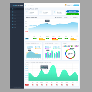 Web Design by partha 4