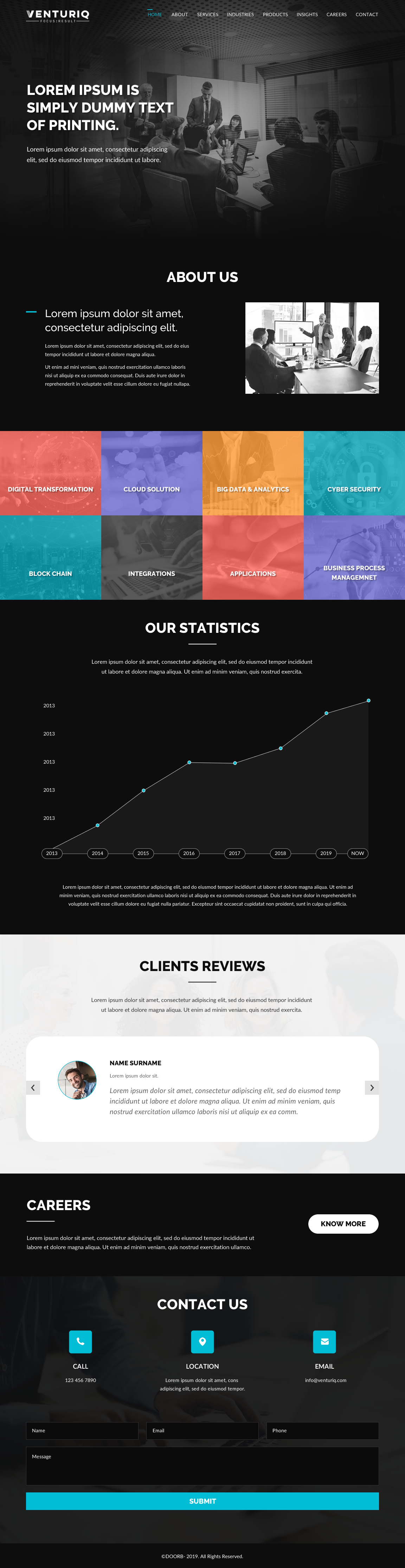 Web Design by rightway for this project | Design #22328389