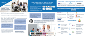 Flyer Design by uk for this project | Design: #22324537