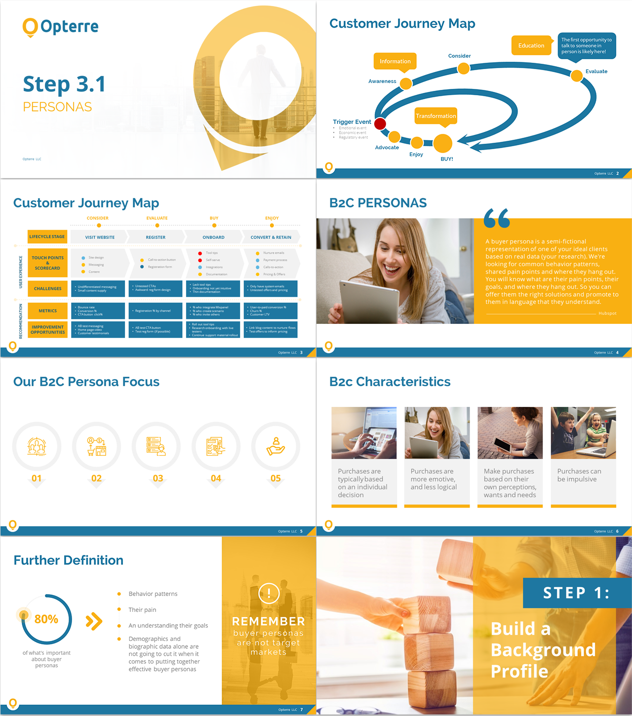 PowerPoint Design by Imazing for Opterre LLC | Design #22356520