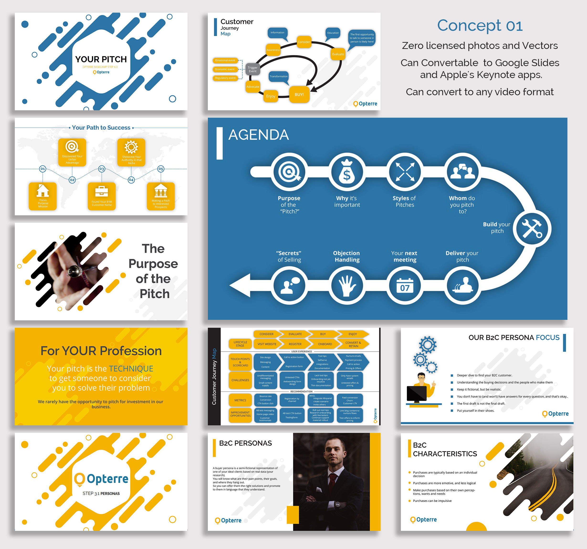 PowerPoint Design by Luvinda for Opterre LLC | Design #22342294
