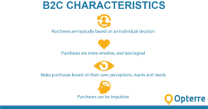 PowerPoint Design by Pixper for Opterre LLC | Design: #22357627