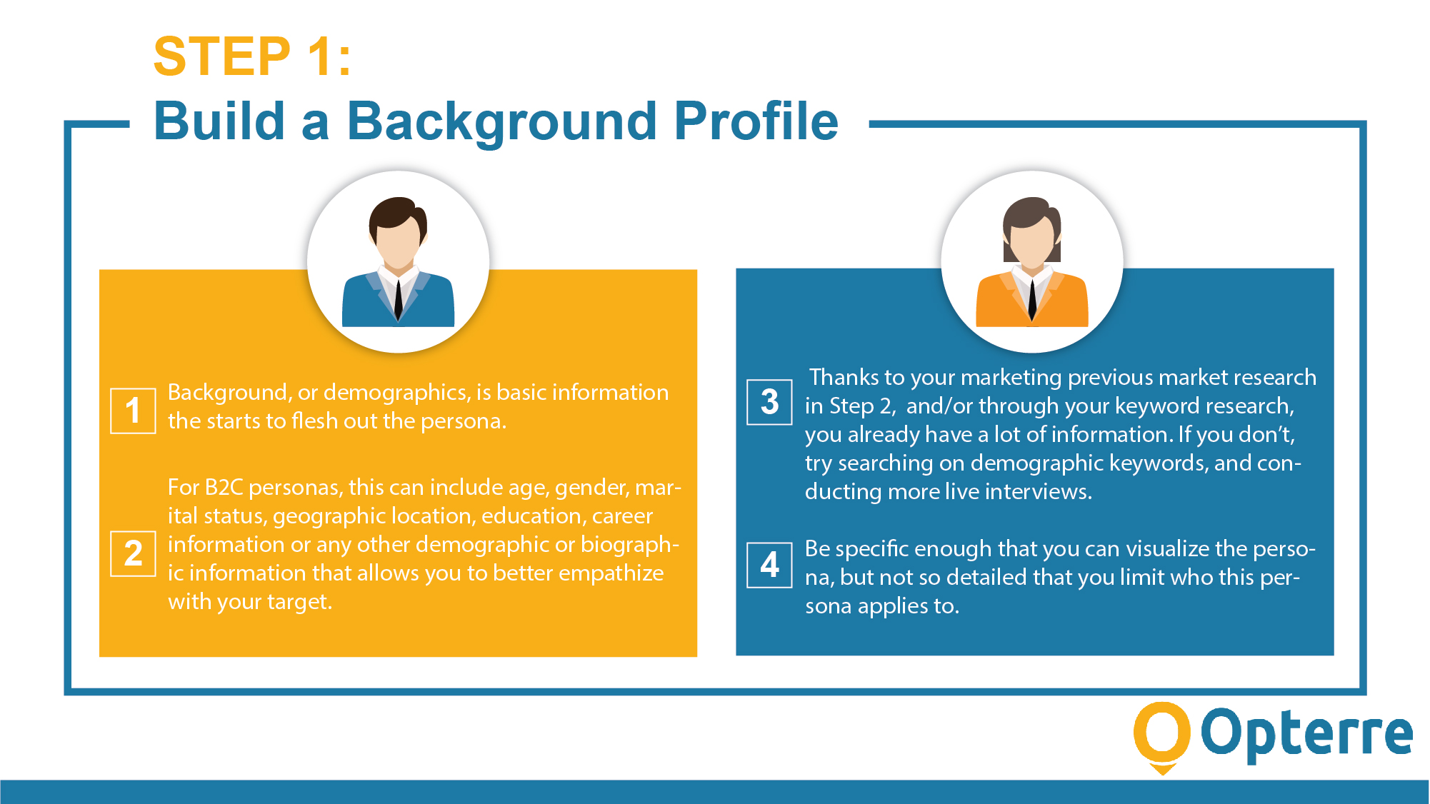 PowerPoint Design by Pixper for Opterre LLC | Design #22357634