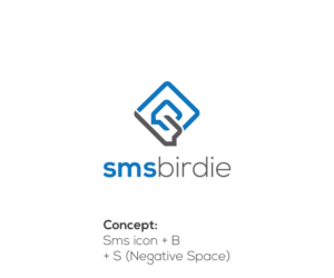 Logo Design by MIAN MUHAMMAD 2 for this project | Design: #22332576