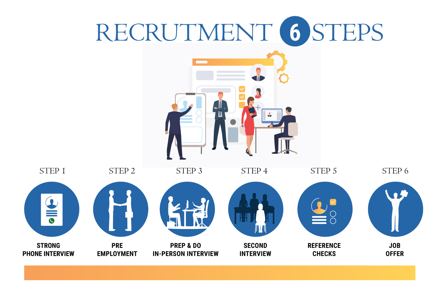 Diseño Infográfico por uk para Agate Fire Creative LLC | Diseño #22340521
