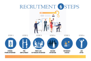 Infographic Design by uk for Agate Fire Creative LLC | Design: #22340521