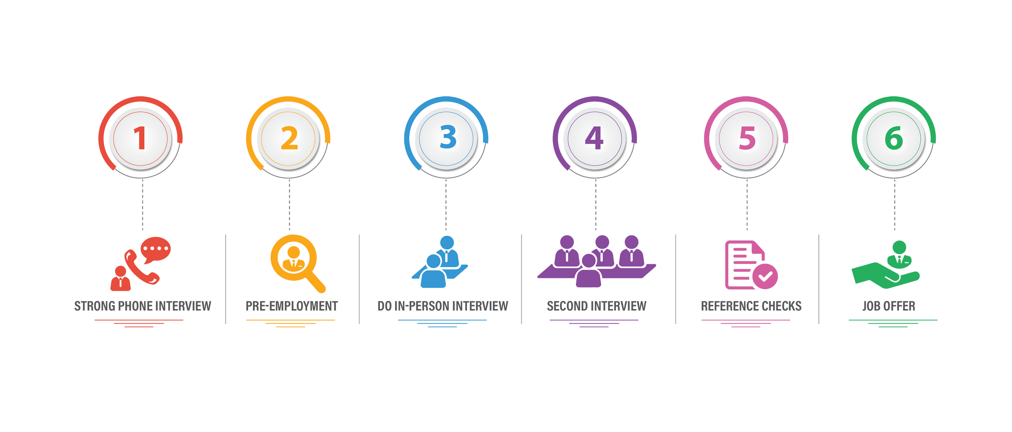 Infographic Design by Rickyy for Agate Fire Creative LLC | Design #22352146