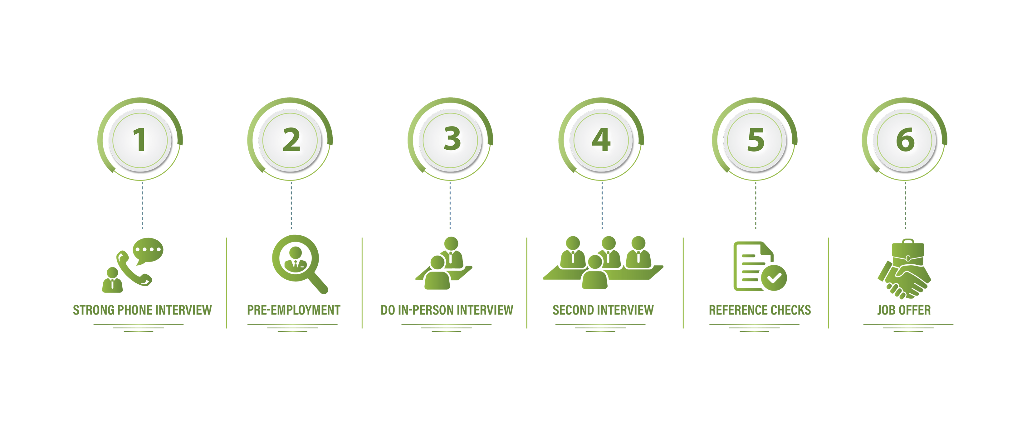 Infographic Design by Rickyy for Agate Fire Creative LLC | Design: #22354298