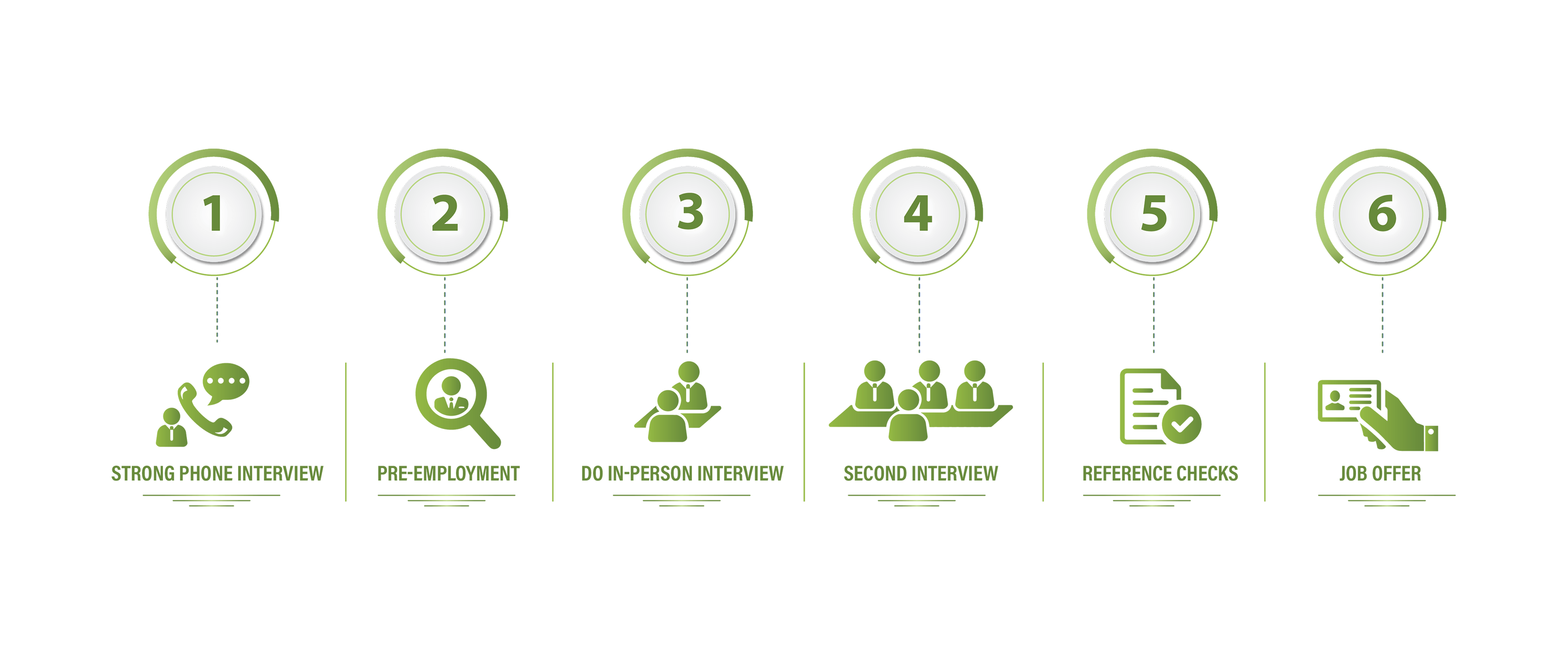 Infographic Design by Rickyy for Agate Fire Creative LLC | Design #22354299