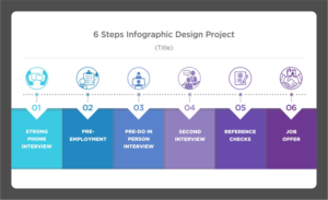 Infographic Design by Zeph Design