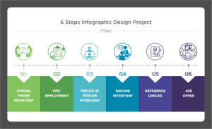 New Infographic Design Project | Infografik-Design von Zeph Design