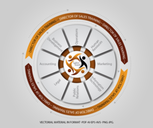 Infographic Design by YERR® for Agate Fire Creative LLC | Design: #22332590