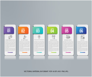 Infographic Design by YERR®