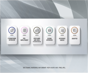 New Infographic Design Project | Infografik-Design von YERR®