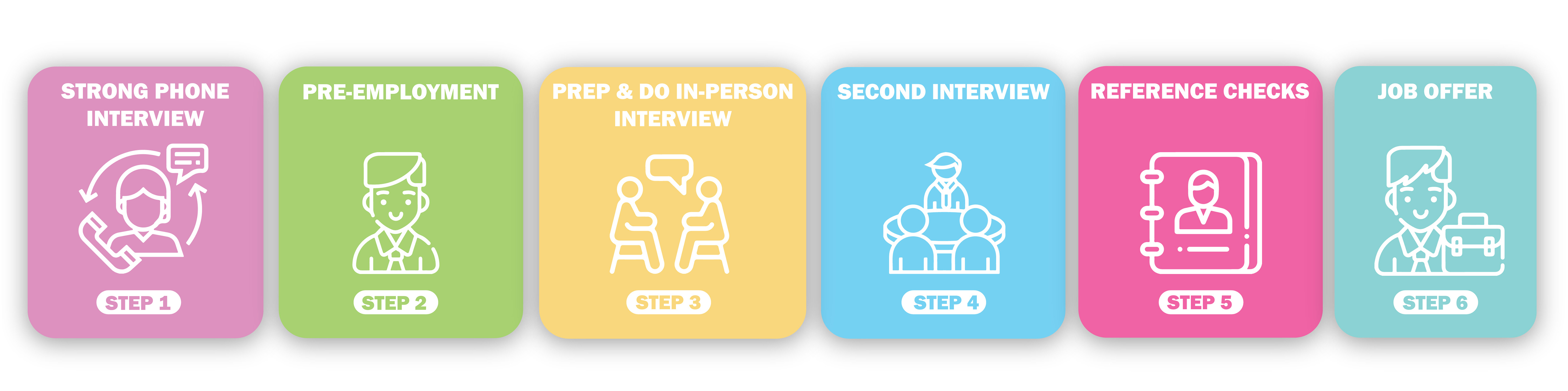 Diseño Infográfico por JanuXart para Agate Fire Creative LLC | Diseño #22350756