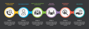 Infographic Design by henok mulugeta8
