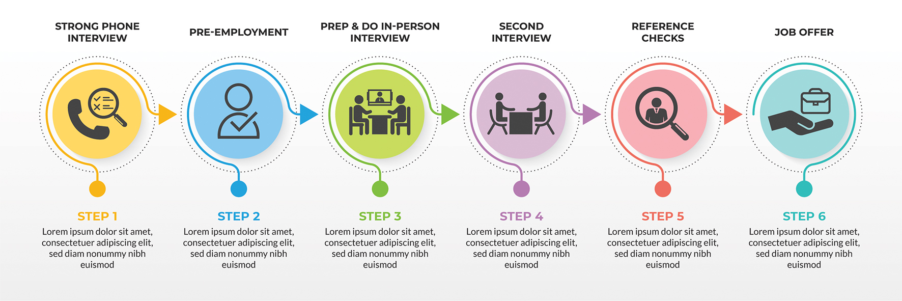 Infographic Design by henok mulugeta8 for Agate Fire Creative LLC | Design #22347595