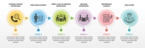 New Infographic Design Project | Design Infographie par henok mulugeta8