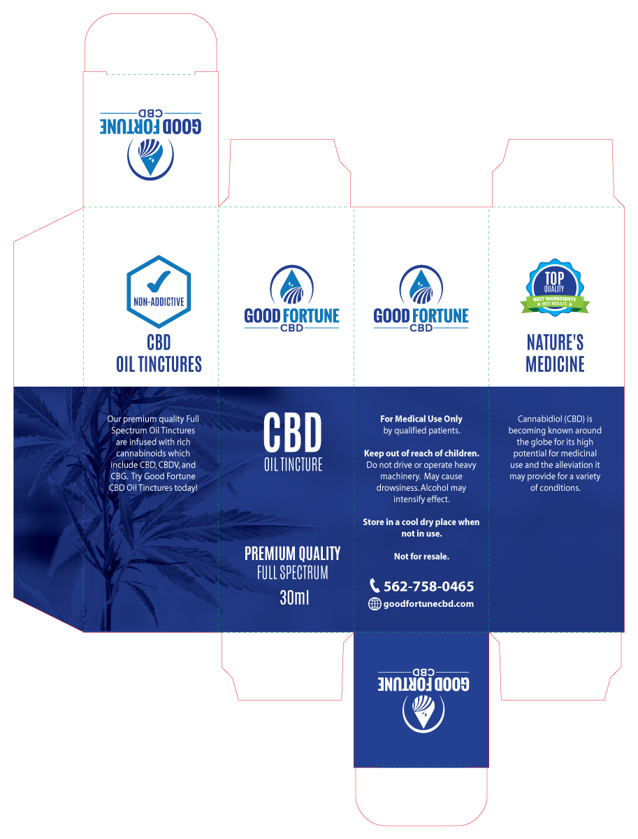 Diseño de Empaque por Sergio Coelho para este proyecto | Diseño #22349274