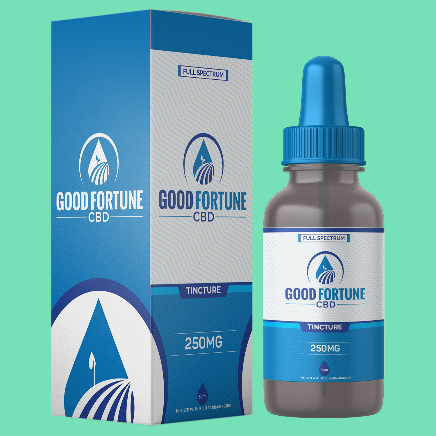 Verpackungs-Design von paulkanjosh für dieses Projekt | Design #22350783