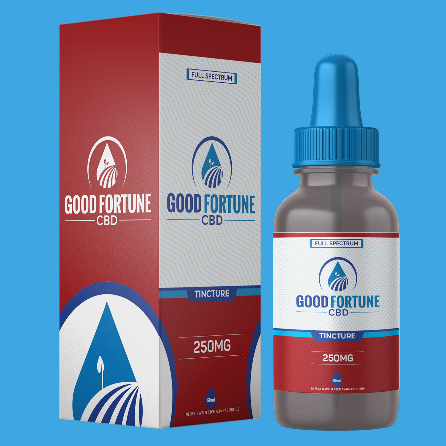 Packaging Design by paulkanjosh for this project | Design #22350784