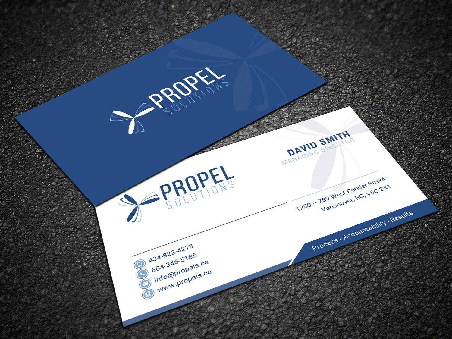 Business Card Design by Sandaruwan for this project | Design #22354512