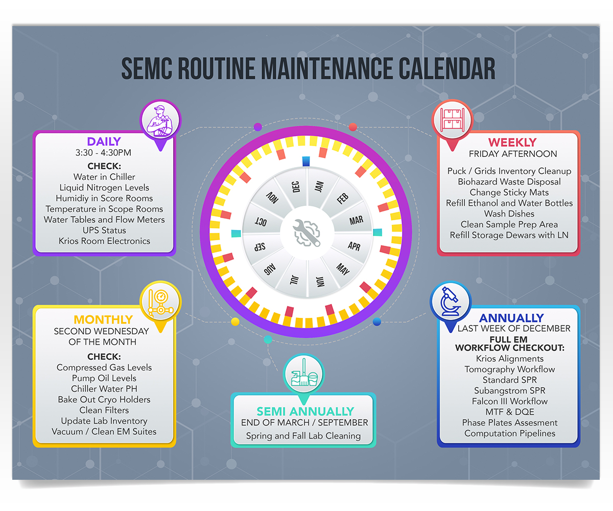 Flyer Design by Luniere Designs for this project | Design #22369438