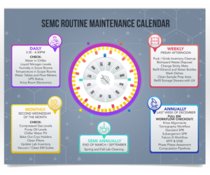 Flyer Design by Luniere Designs