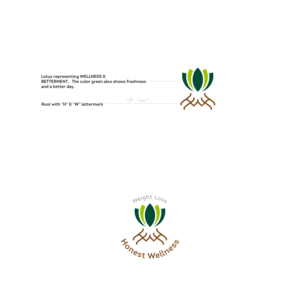 Logo Design by Prashant Besra for Honest Wellness and Weight Loss LLC | Design: #22355760