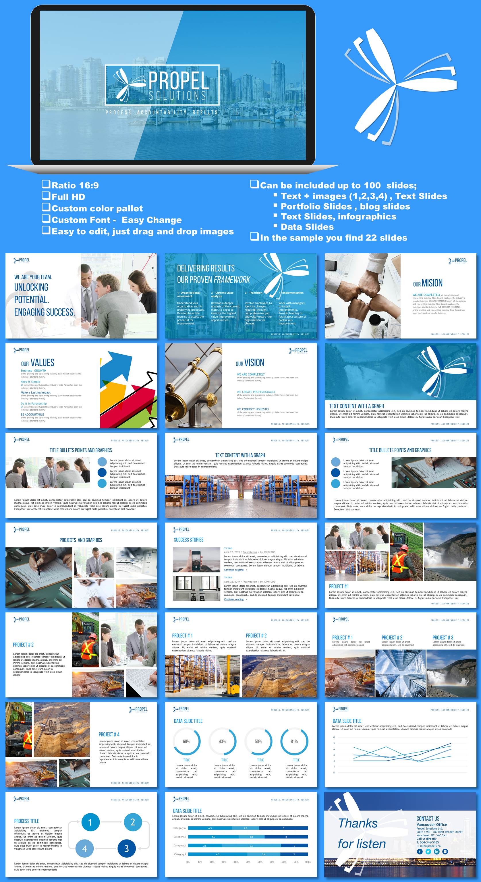 PowerPoint Design by joseborgesbarboza 2 for this project | Design #22391390