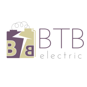 Logo Design by dikshitasakthivel for this project | Design: #22364628