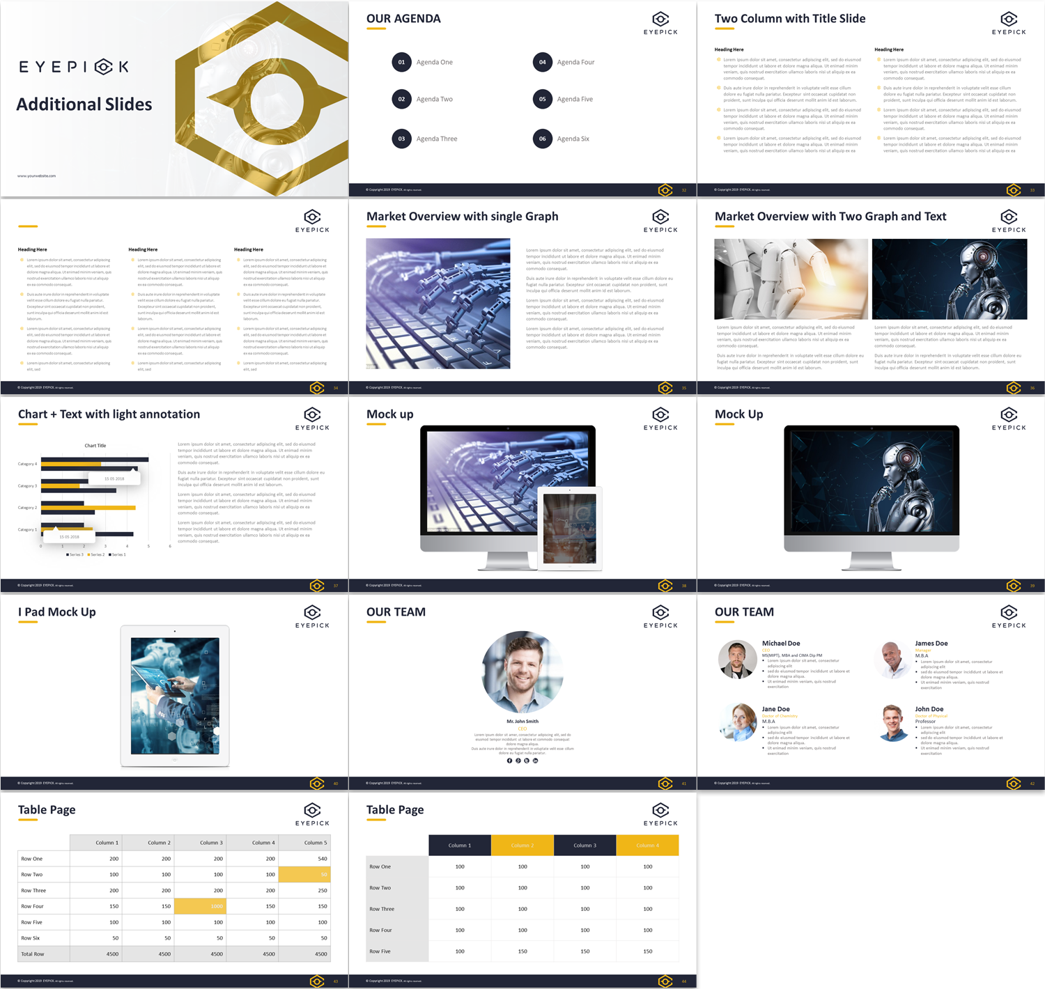 PowerPoint Design by Imazing for this project | Design #22465365