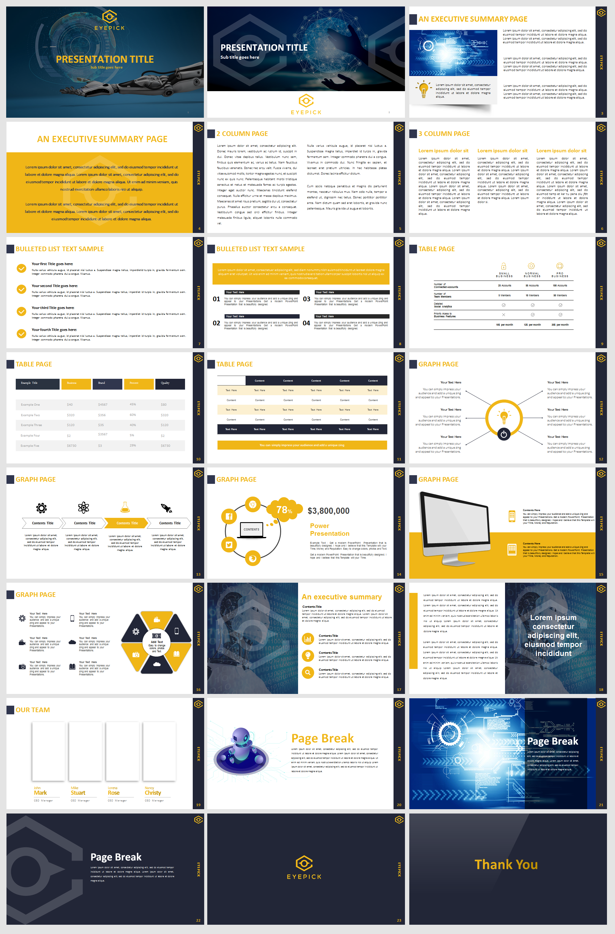 PowerPoint Design by IndreDesign for this project | Design #22397153