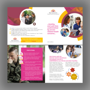 Design de Flyer par Mariyam Khan pour ce projet | Design : #22362951