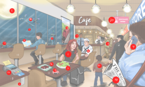 Illustration Design by Gabriel T. Marques for this project | Design: #22375336