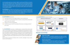 Brochure Design by Shabnum Khan for VTT | Design: #22417564