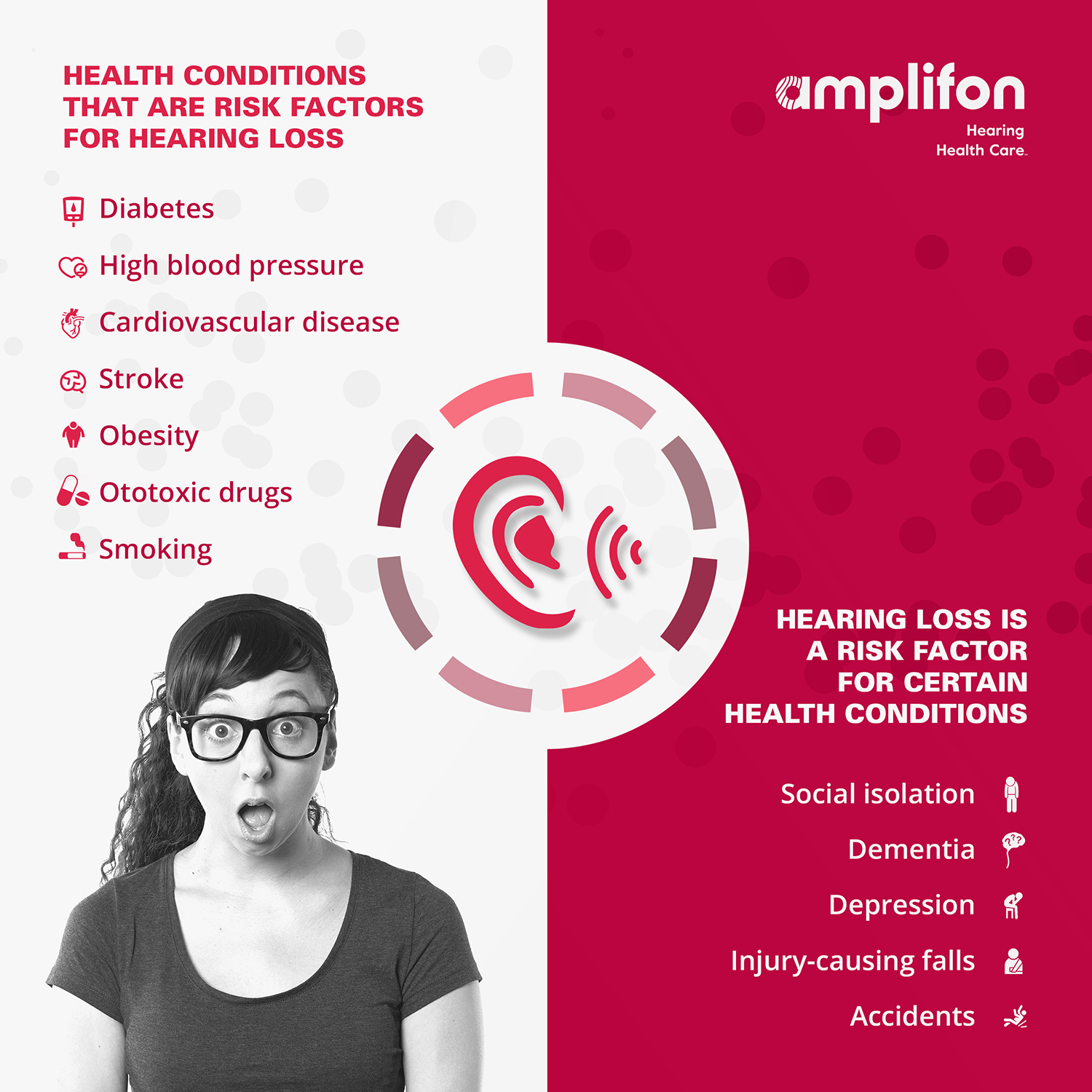 Graphic Design by Navisol Creatives for Amplifon Hearing Health Care | Design #22409541
