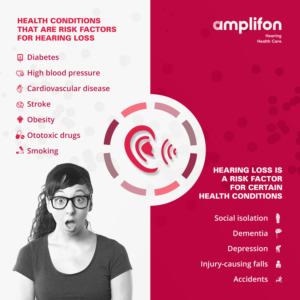 Graphic Design by Navisol Creatives for Amplifon Hearing Health Care | Design: #22409541