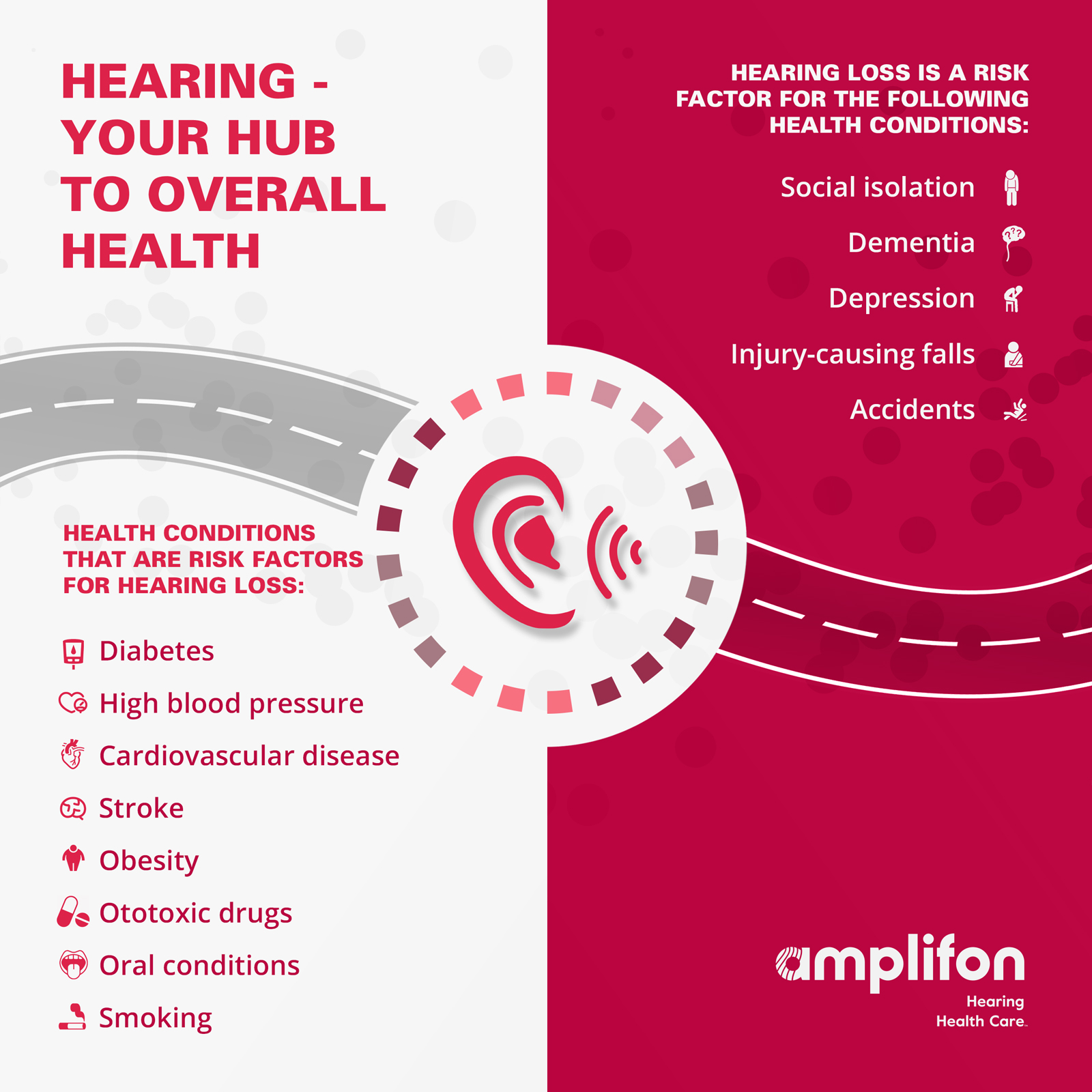 Graphic Design by Navisol Creatives for Amplifon Hearing Health Care | Design #22448558