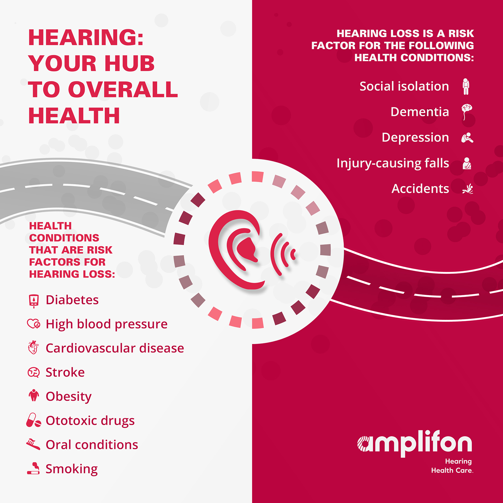 Diseño Gráfico por Navisol Creatives para Amplifon Hearing Health Care | Diseño #22459712