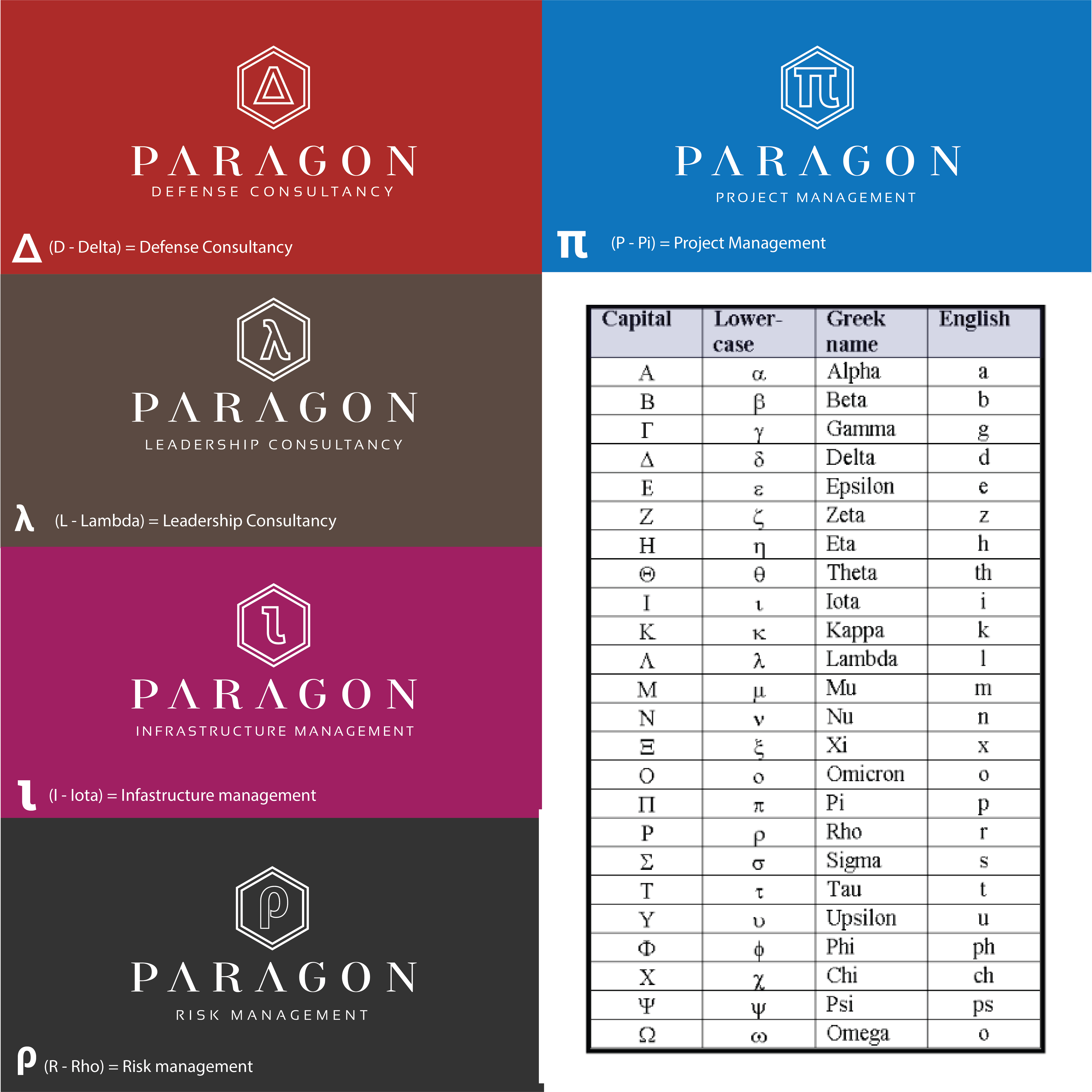 Logo Design by @gus for this project | Design #22377693