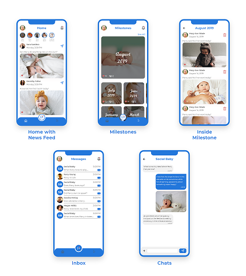 App Design by 5SD solutions for this project | Design #22391650