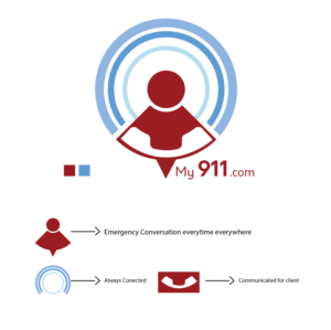 Logo Design by pervizdeddy for My911.com | Design: #22407513