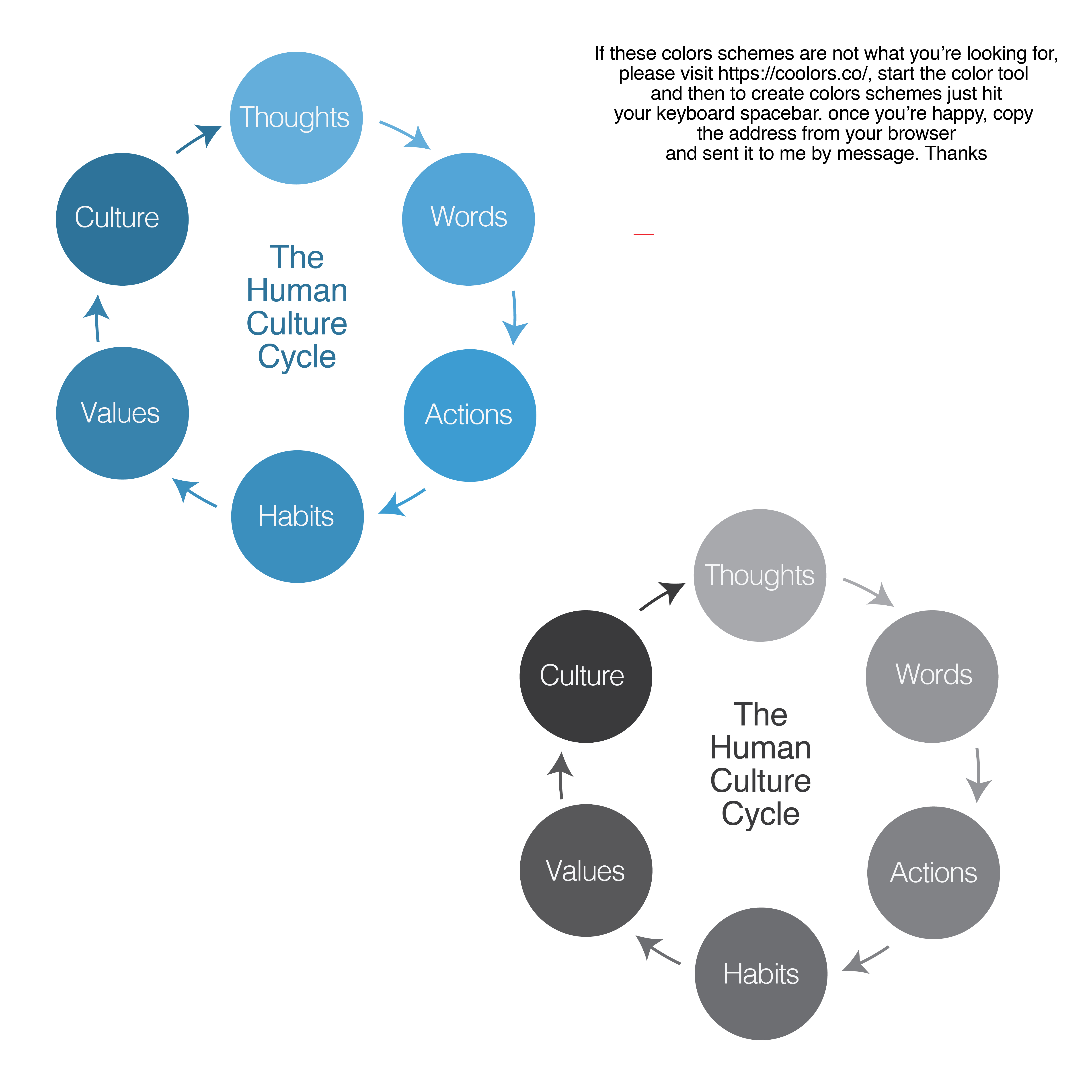 Graphic Design by @gus for this project | Design #22401606