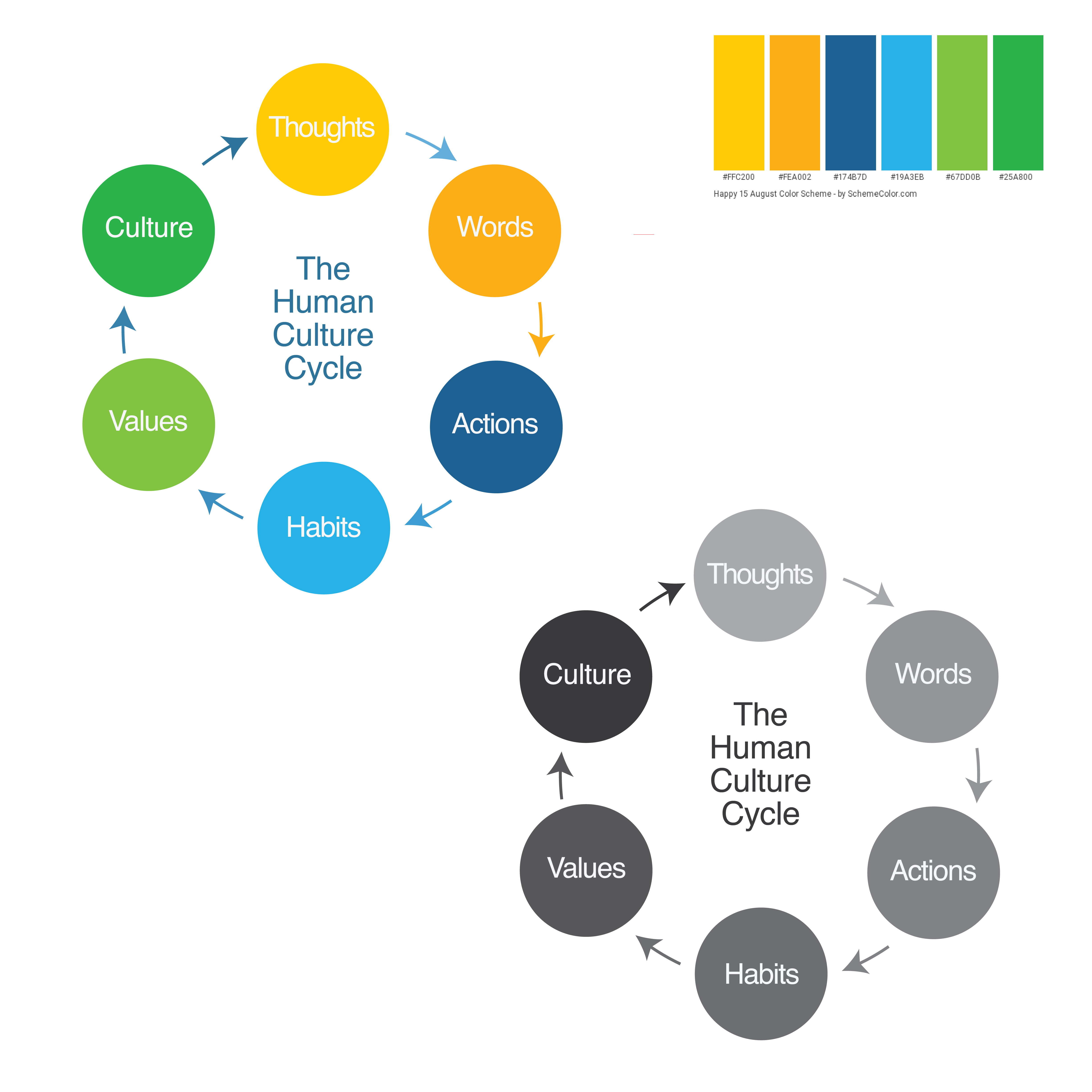 Graphic Design by @gus for this project | Design #22403156