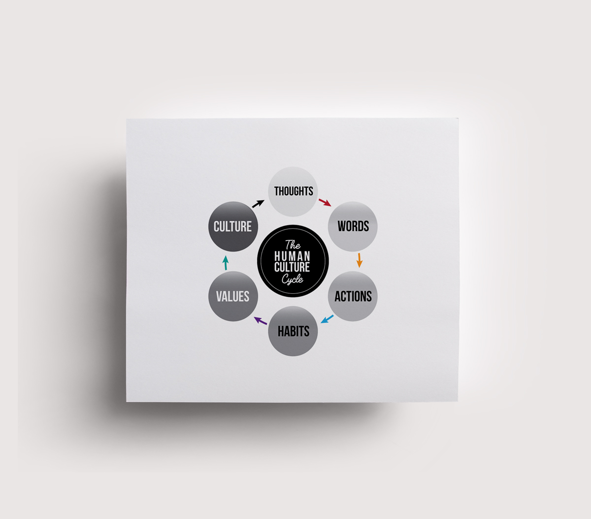 Graphic Design by JK18 for this project | Design #22415487