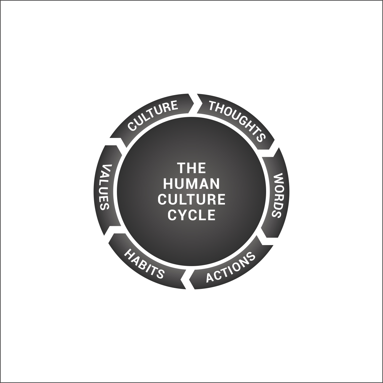 Graphic Design by rahman.walker for this project | Design #22402320