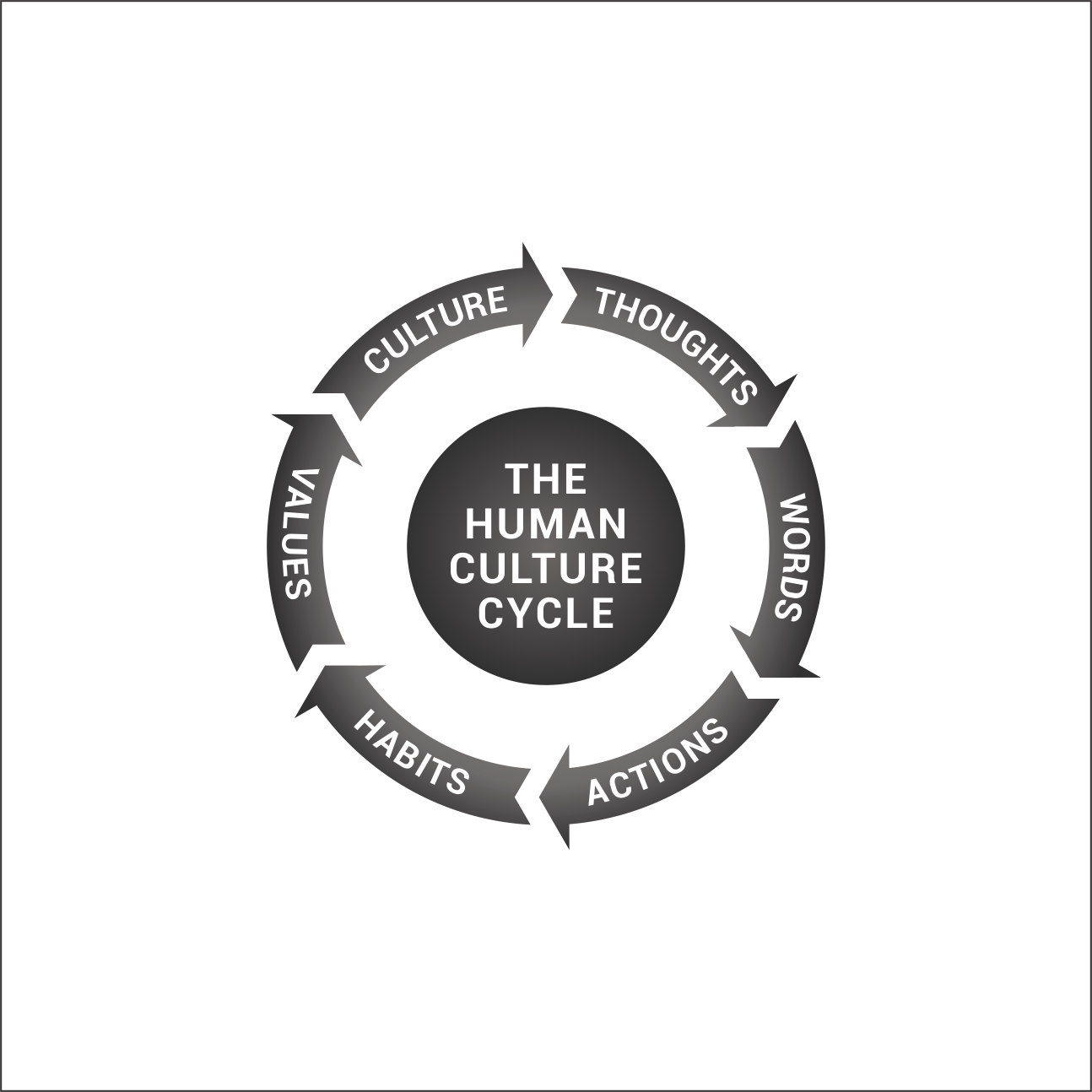 Graphic Design by rahman.walker for this project | Design #22402395