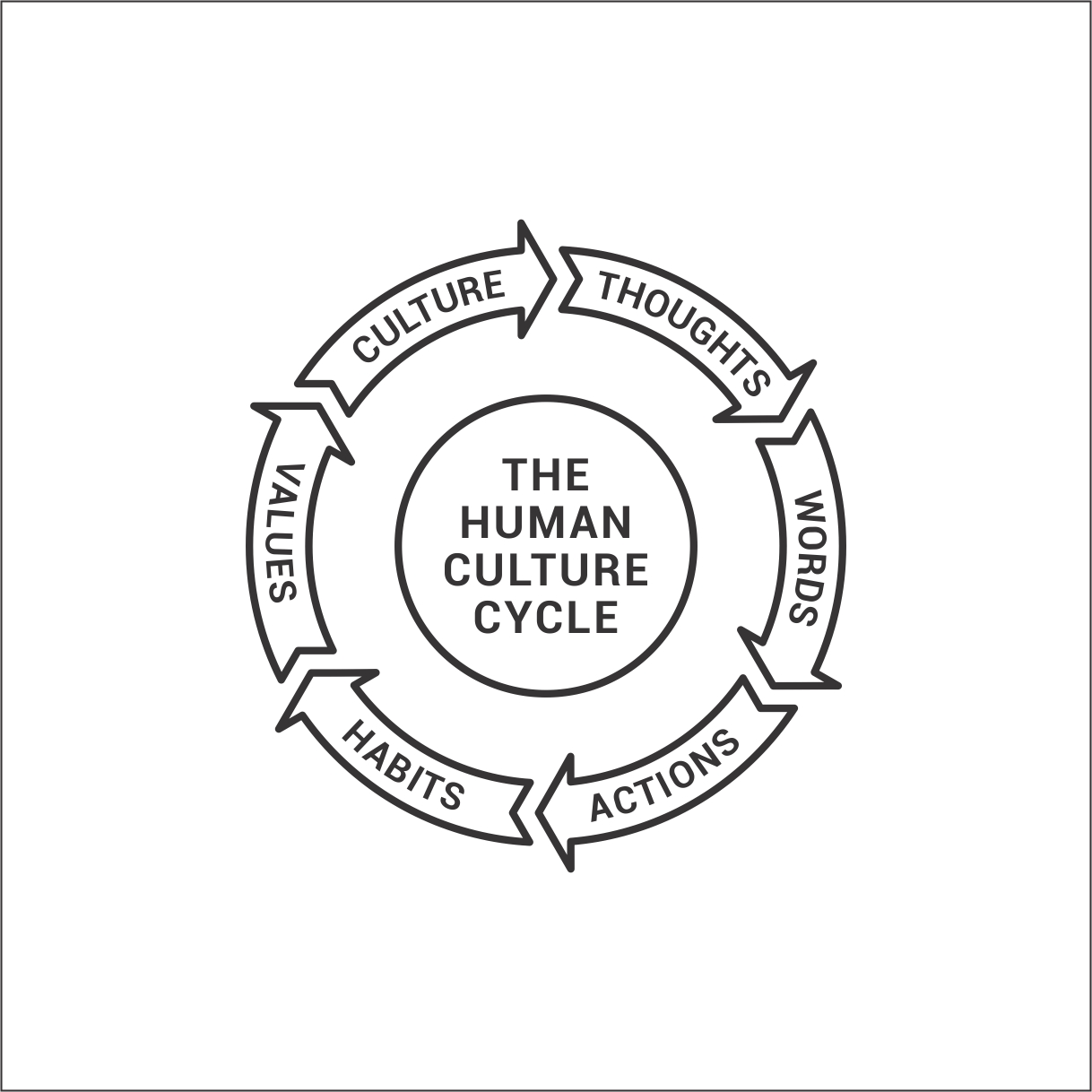 Graphic Design by rahman.walker for this project | Design #22418547