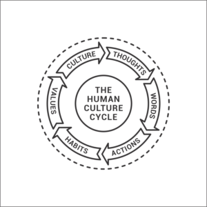Simple graphic for a book or slide presentation | Diseño Gráfico por rahman.walker